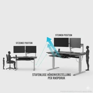 Die stufenlose Höhenverstellung der Serie elektrisch schreibtischaufsatz profi im Detail.