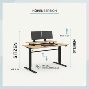 Infografik über den maximalen Verstellbereich für einen Schreibtischaufsatz manuell höhenverstellbar.