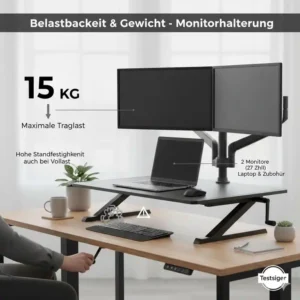 Grafik zur Belastbarkeit der Monitore aus dem schreibtischaufsatz manuell test 2026.