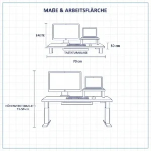Technische Zeichnung mit den Maßen für den elektrisch schreibtischaufsatz mit kabelführung.