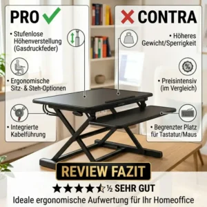 Die Zusammenfassung aller Vor- und Nachteile als Fazit im laptop schreibtischaufsatz review.